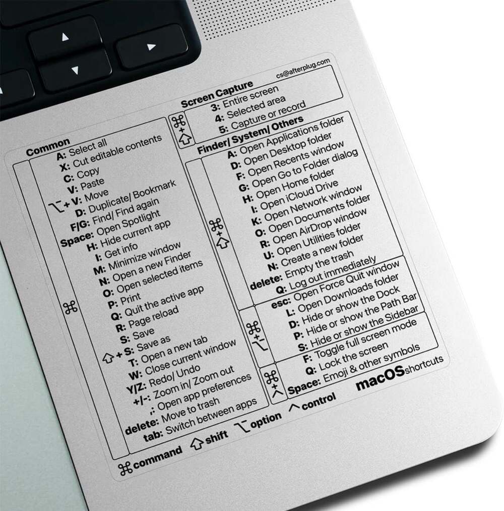 Afterplug Mac OS Keyboard Shortcuts Vinyl Reference Sticker for MacBook Pro & Ai